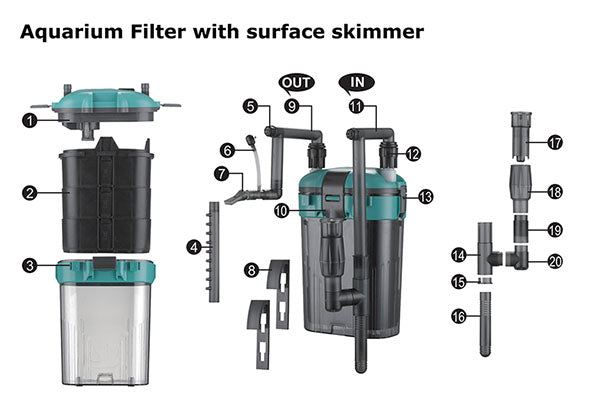 Hang on Aquarium Canister Filter External Nano Small Tank 8W - 350 L/H